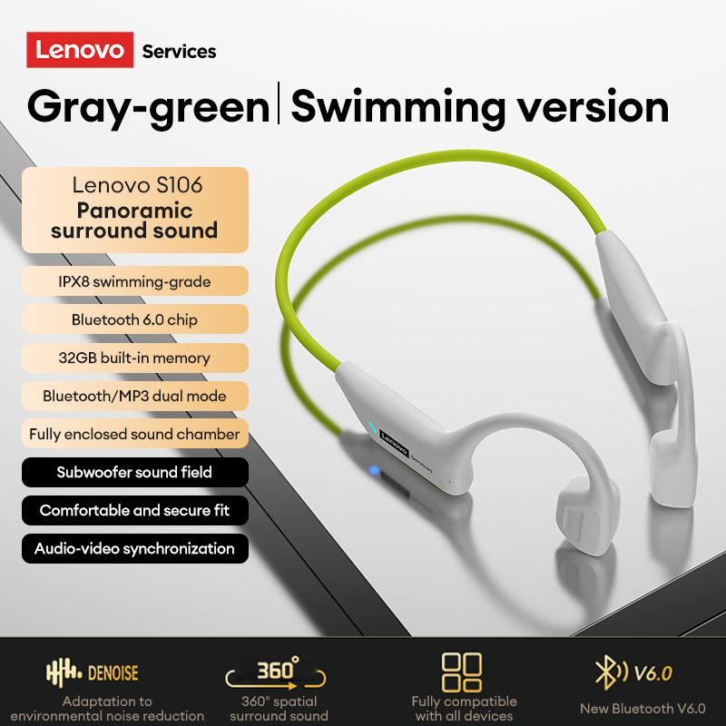Choice Lenovo S106 Knochenleit – Bone Conduction Running Headphones Bewertung und Preis