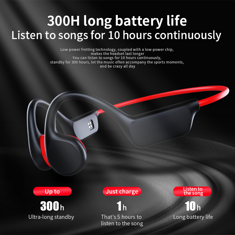Echte Knochenleitungskopfhörer – Bone Conduction Running Headphones Bewertung und Preis