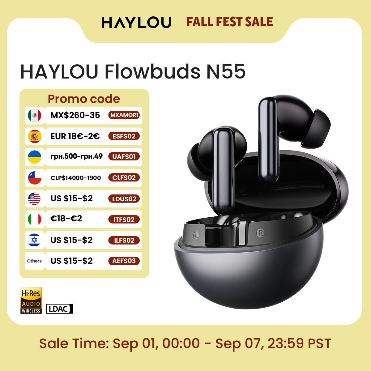 HAYLOU Flowbuds N55 Kabellose  – Type C Wired Earphones With Mic Bewertung und Preis
