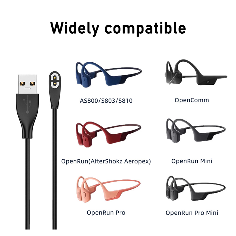 Kopfhörer USB/Typ-C Schnelle L – Bone Conduction Running Headphones Bewertung und Preis