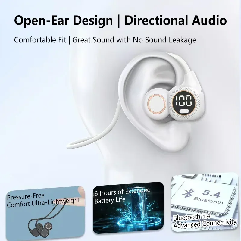 Knochenleitungs-Bluetooth-Ohrh – Bone Conduction Running Headphones Bewertung und Preis