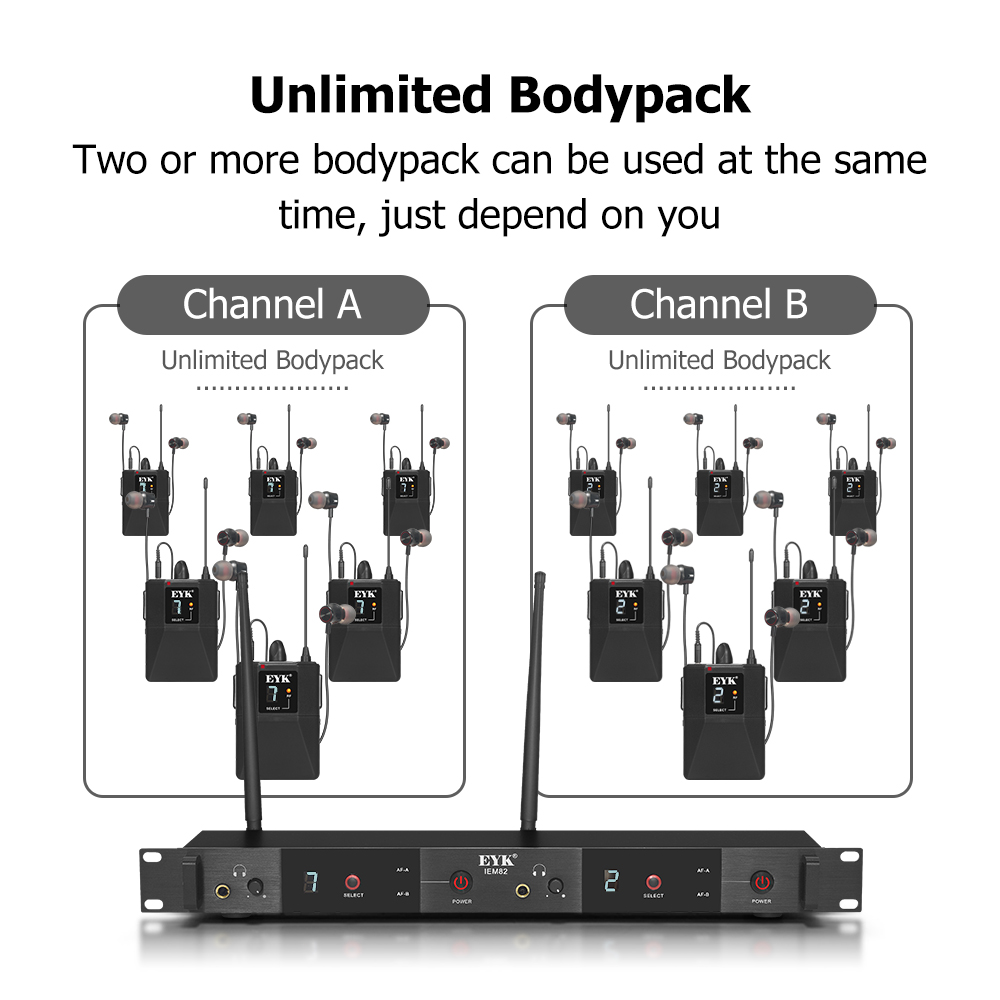 EYK IEM82 UHF Wireless In-Ear- – In Ear Monitors For Singers Bewertung und Preis
