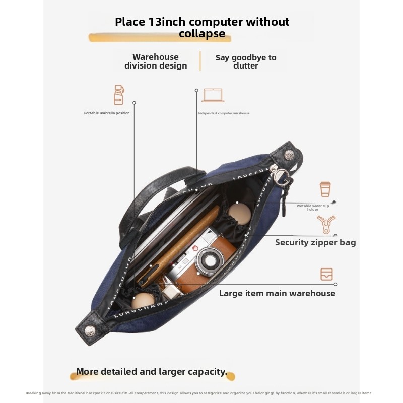 Taschenorganizer-Einsatz Passe – Laptops Bewertung und Preis