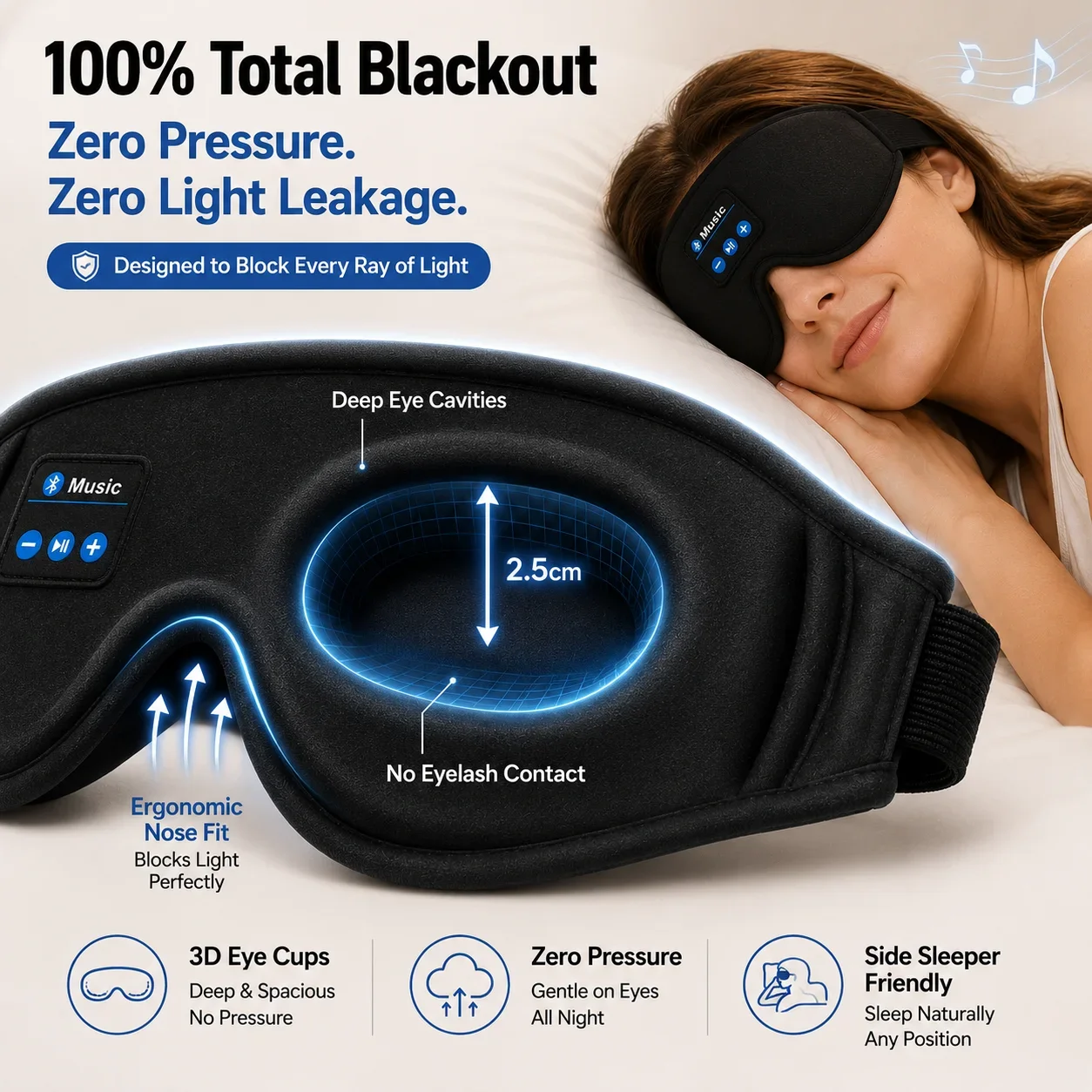 Kabellose Schlafkopfhörer-Auge – Sleep Mask Headphones Bluetooth Bewertung und Preis