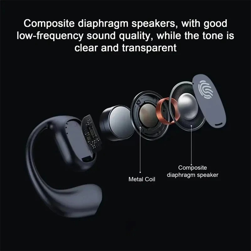 Einseitiger Ohrbügel-Knochenle – Open Ear Air Conduction Headphones Bewertung und Preis