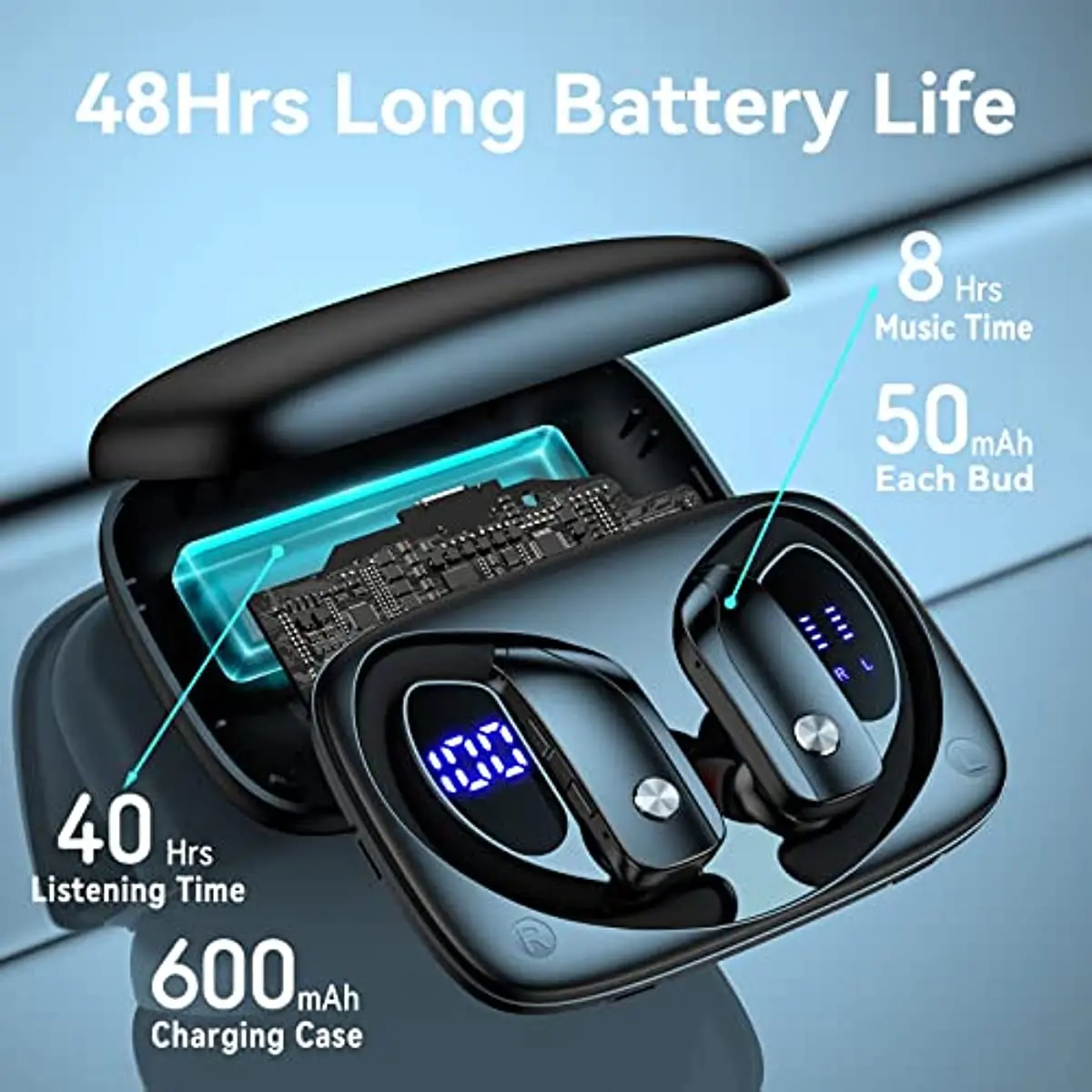 Kabellose Ohrhörer, Bluetooth- – Open Ear Air Conduction Headphones Bewertung und Preis