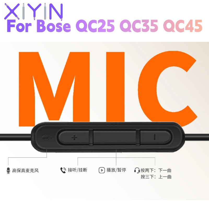 Ersatzkabel 1,4 Meter DAC Typ  – Type C Wired Earphones With Mic Bewertung und Preis