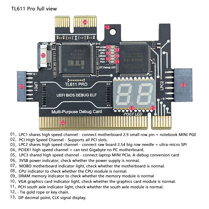 TL611 PRO Diagnosekarte PCIe-D – Laptops Bewertung und Preis