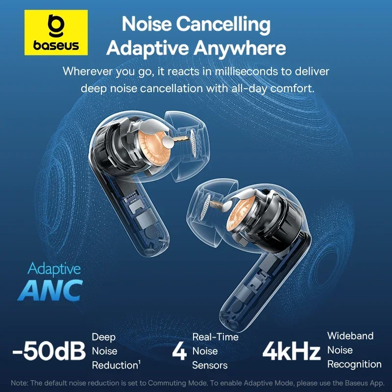 Baseus EP10 Pro ANC Ohrhörer K – Sleep Mask Headphones Bluetooth Bewertung und Preis