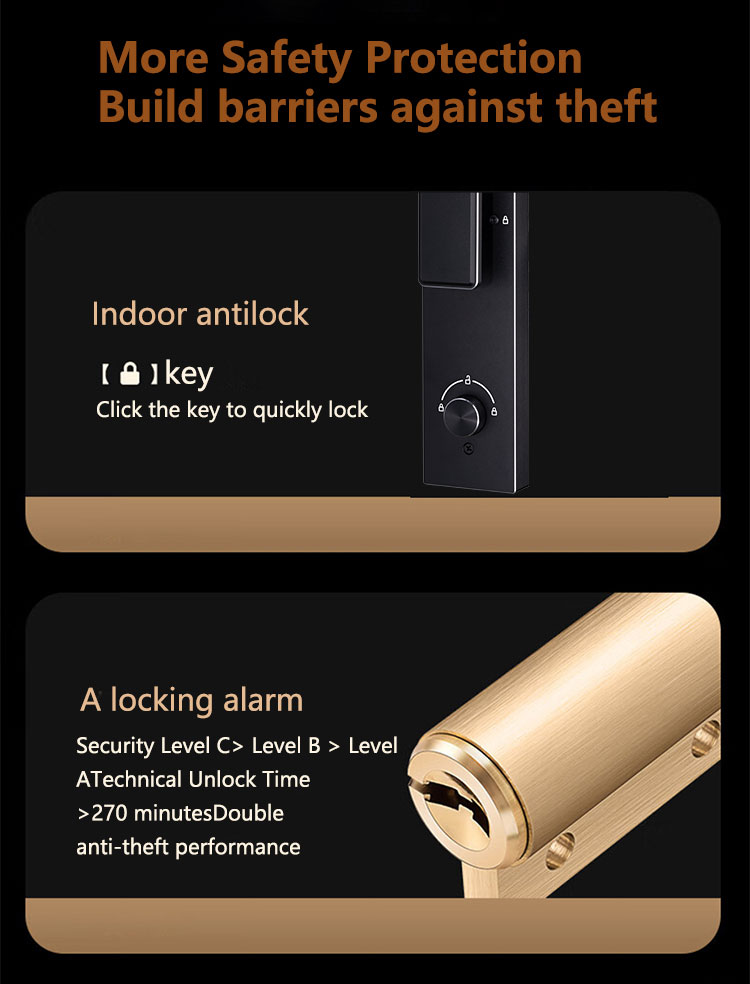 Neueste Version Smart Lock A03 – Cameras Bewertung und Preis