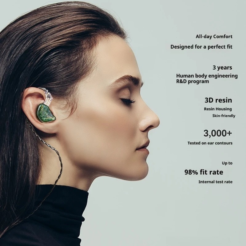 M3 Monitoring-Kopfhörer In-Ear – In Ear Monitors For Singers Bewertung und Preis